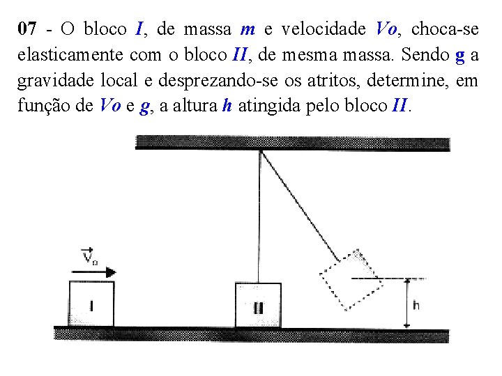 07 - O bloco I, de massa m e velocidade Vo, choca-se elasticamente com