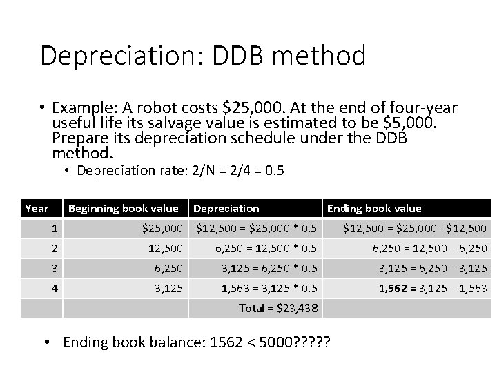 Depreciation: DDB method • Example: A robot costs $25, 000. At the end of