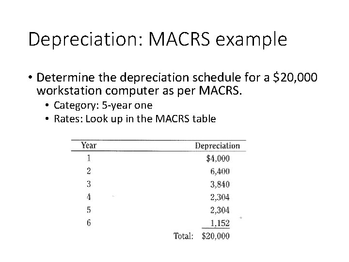 Depreciation: MACRS example • Determine the depreciation schedule for a $20, 000 workstation computer