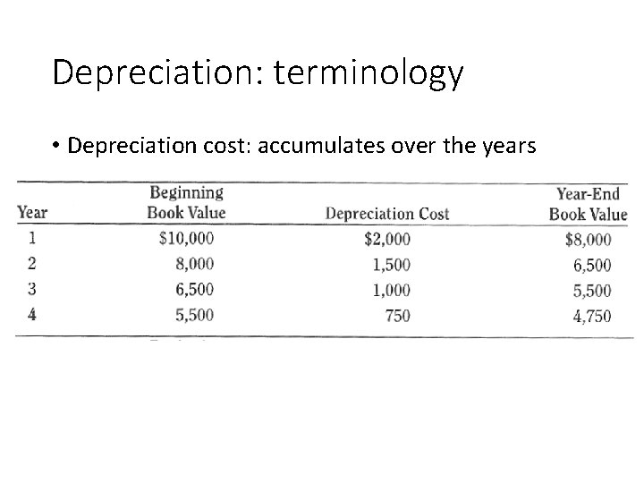 Depreciation: terminology • Depreciation cost: accumulates over the years 