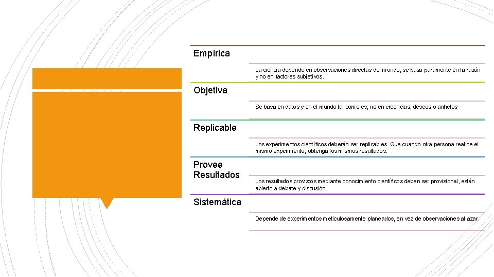 Empírica La ciencia depende en observaciones directas del mundo, se basa puramente en la Empírica La ciencia depende en observaciones directas del mundo, se basa puramente en la