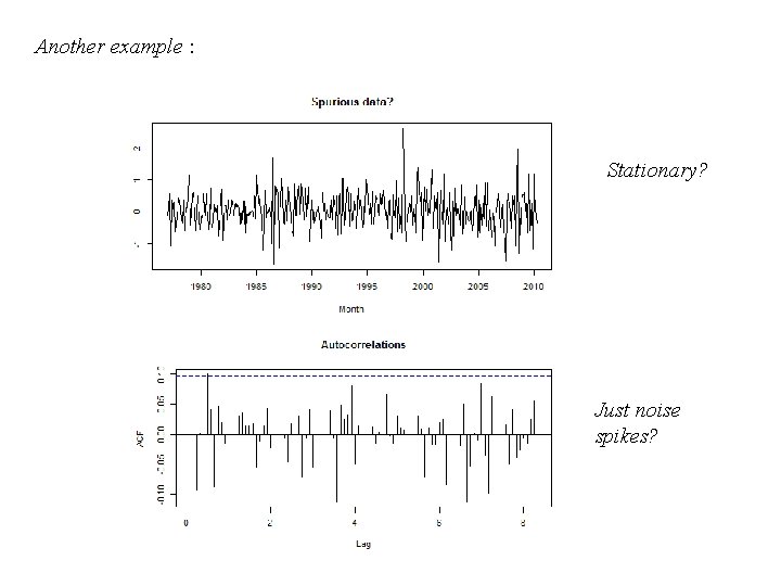 Another example : Stationary? Just noise spikes? 