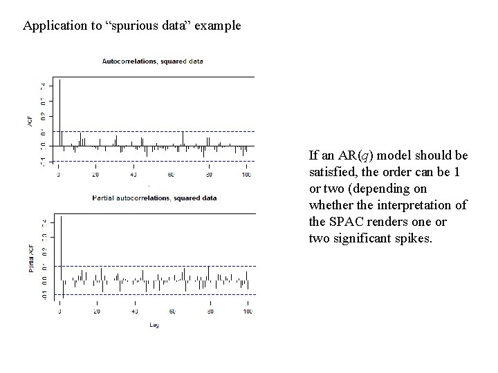 Application to “spurious data” example If an AR(q) model should be satisfied, the order