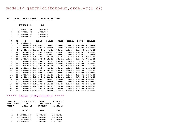 model 1<-garch(diffgbpeur, order=c(1, 2)) ***** ESTIMATION WITH ANALYTICAL GRADIENT ***** I INITIAL X(I) 1