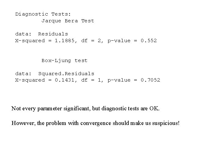 Diagnostic Tests: Jarque Bera Test data: Residuals X-squared = 1. 1885, df = 2,