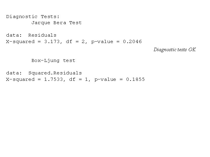 Diagnostic Tests: Jarque Bera Test data: Residuals X-squared = 3. 173, df = 2,