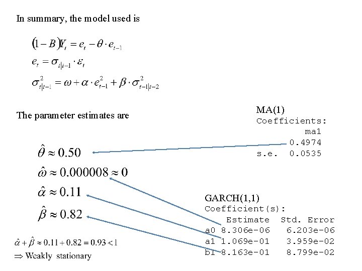 In summary, the model used is The parameter estimates are MA(1) Coefficients: ma 1