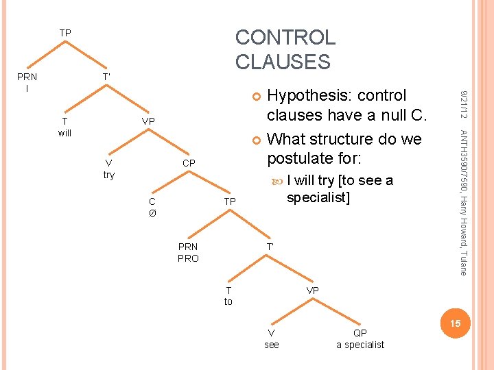 CONTROL CLAUSES TP T’ VP T will V try CP I C Ø will