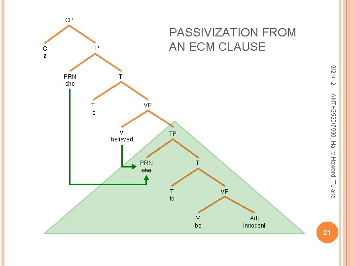 CP PASSIVIZATION FROM AN ECM CLAUSE TP C ø 9/21/12 PRN she T’ ANTH