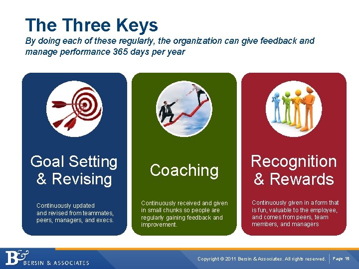 The Three Keys By doing each of these regularly, the organization can give feedback