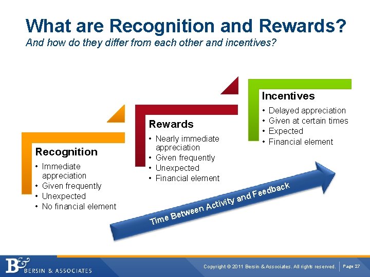 What are Recognition and Rewards? And how do they differ from each other and