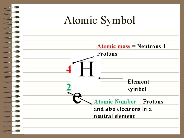 Atomic Symbol H 2 e Atomic mass = Neutrons + Protons 4 Element symbol