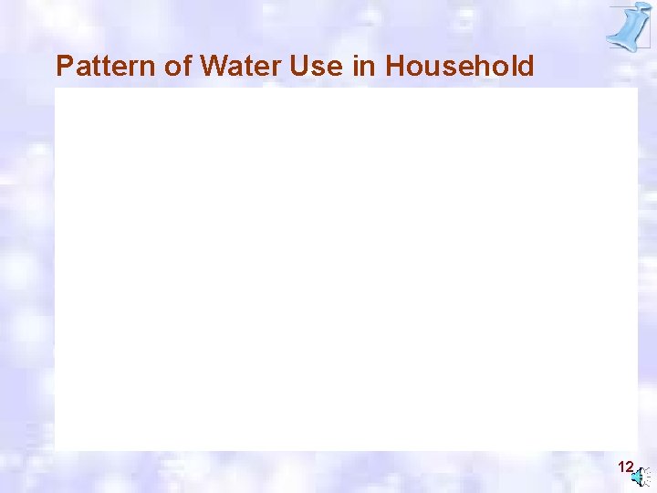 Pattern of Water Use in Household Source: Sustainable Water Use in Europe (EEA 2001)
