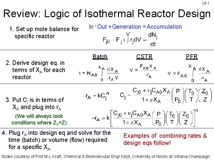 L 6 -1 Review: Logic of Isothermal Reactor Design 1. Set up mole balance