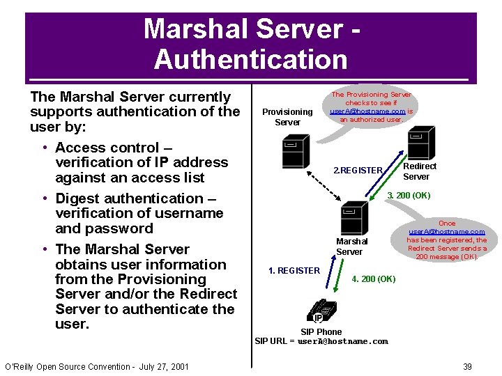 Marshal Server Authentication The Marshal Server currently supports authentication of the user by: • Marshal Server Authentication The Marshal Server currently supports authentication of the user by: •