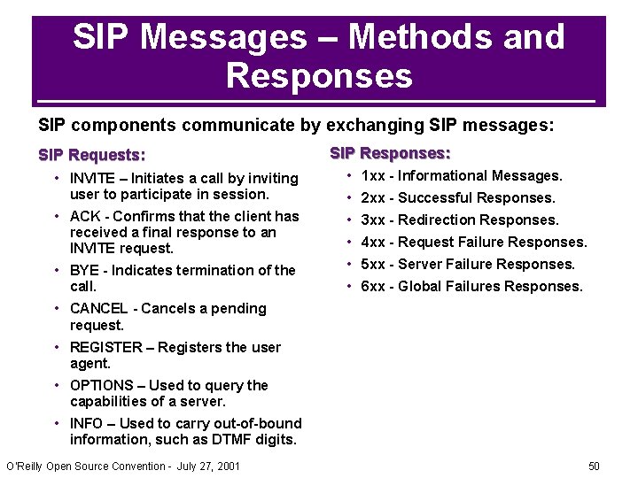 SIP Messages – Methods and Responses SIP components communicate by exchanging SIP messages: SIP SIP Messages – Methods and Responses SIP components communicate by exchanging SIP messages: SIP