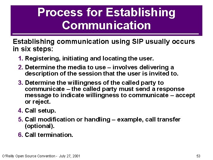 Process for Establishing Communication Establishing communication using SIP usually occurs in six steps: 1. Process for Establishing Communication Establishing communication using SIP usually occurs in six steps: 1.