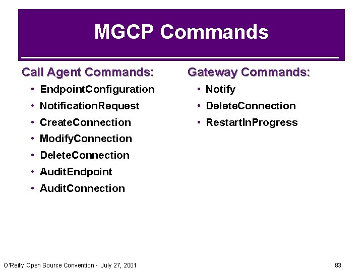 MGCP Commands Call Agent Commands: Gateway Commands: • Endpoint. Configuration • Notify • Notification. MGCP Commands Call Agent Commands: Gateway Commands: • Endpoint. Configuration • Notify • Notification.