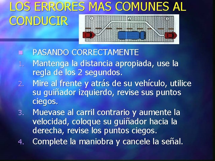 LOS ERRORES MAS COMUNES AL CONDUCIR n 1. 2. 3. 4. PASANDO CORRECTAMENTE Mantenga LOS ERRORES MAS COMUNES AL CONDUCIR n 1. 2. 3. 4. PASANDO CORRECTAMENTE Mantenga