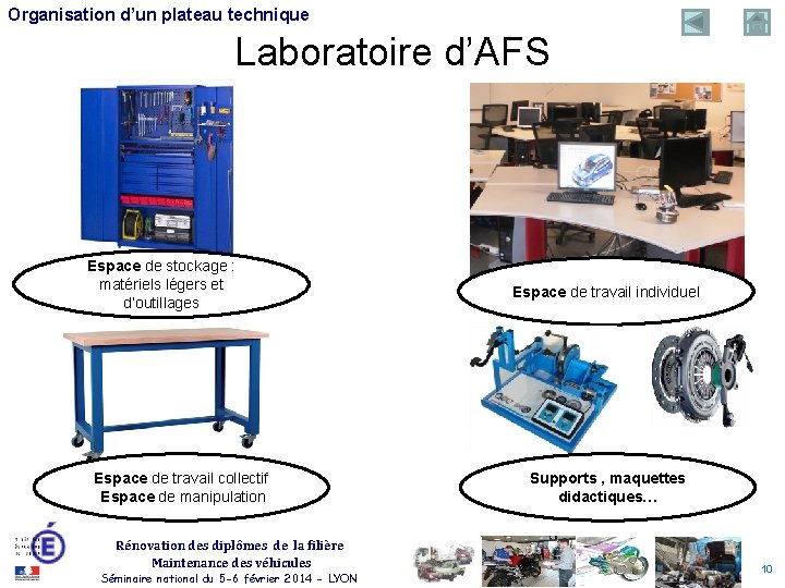 Organisation d’un plateau technique Laboratoire d’AFS Espace de stockage : matériels légers et d’outillages