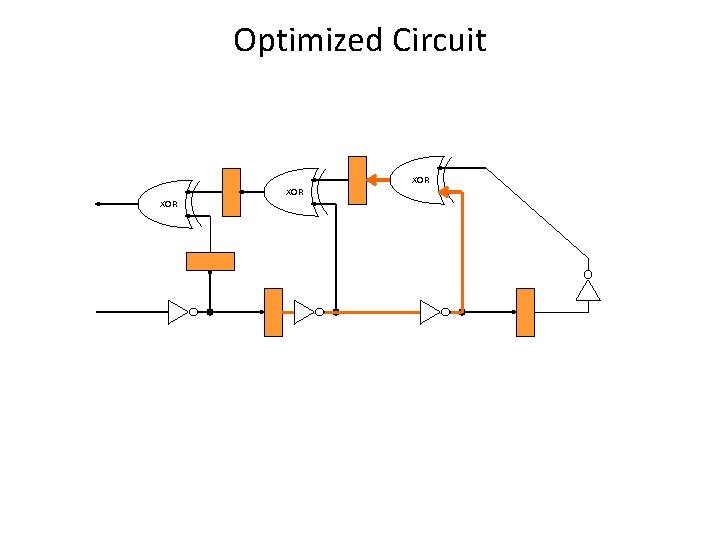 Optimized Circuit XOR XOR 
