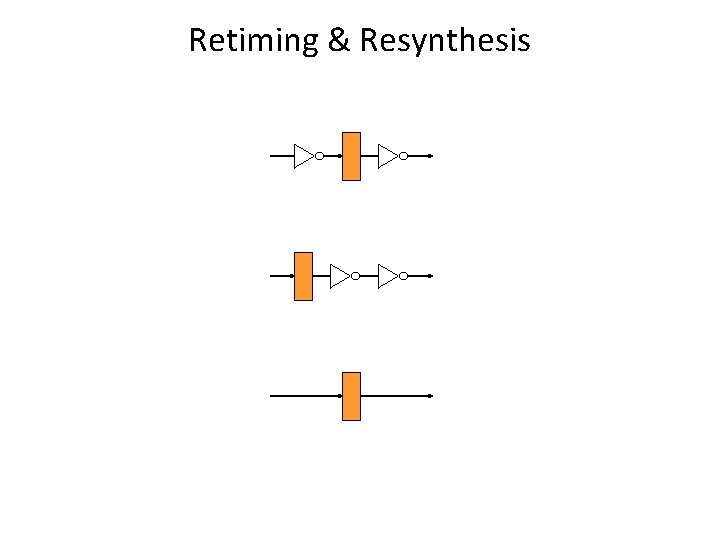 Retiming & Resynthesis 