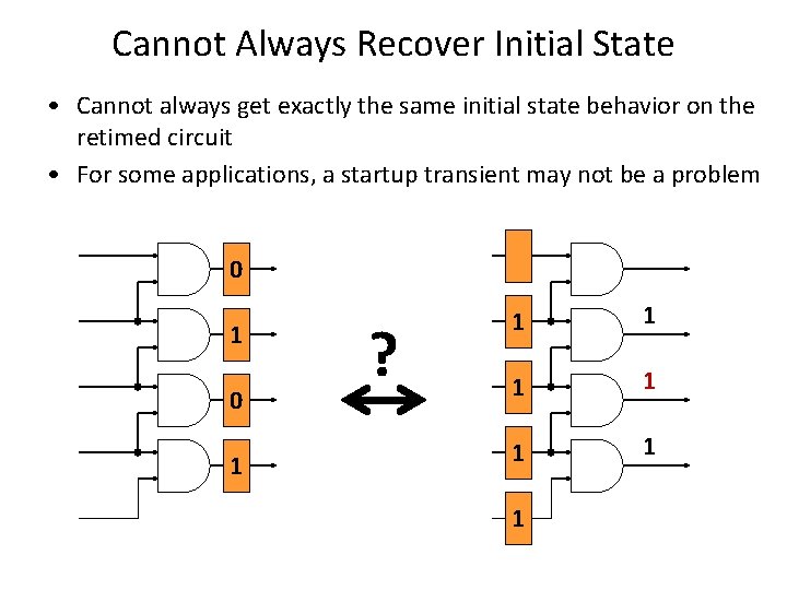 Cannot Always Recover Initial State • Cannot always get exactly the same initial state