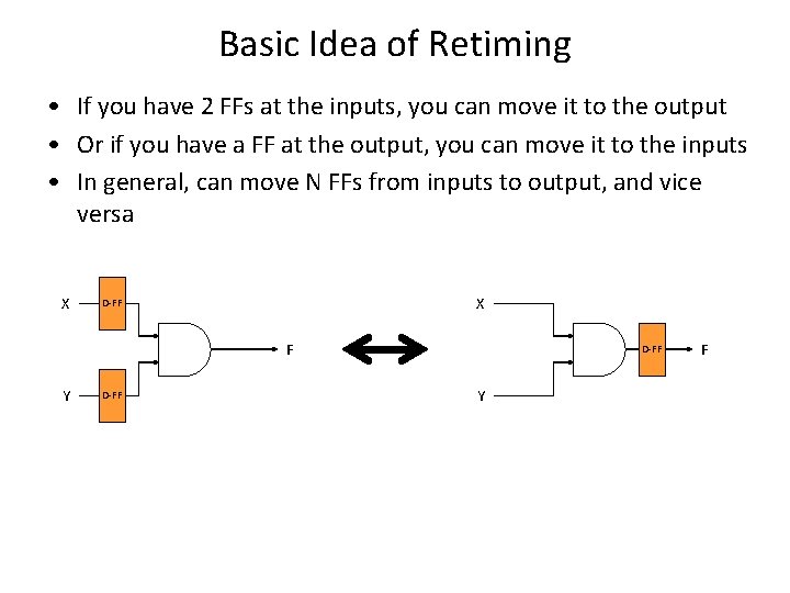 Basic Idea of Retiming • If you have 2 FFs at the inputs, you