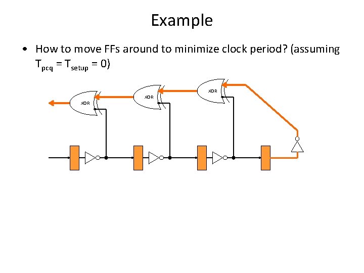 Example • How to move FFs around to minimize clock period? (assuming Tpcq =