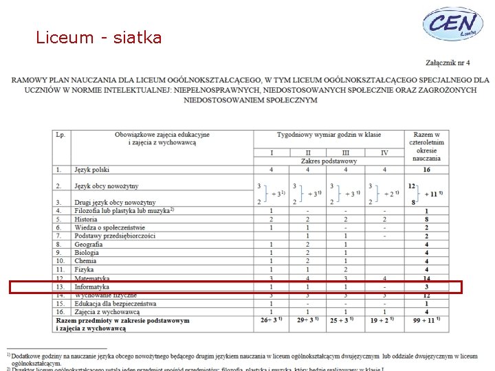 Liceum - siatka 