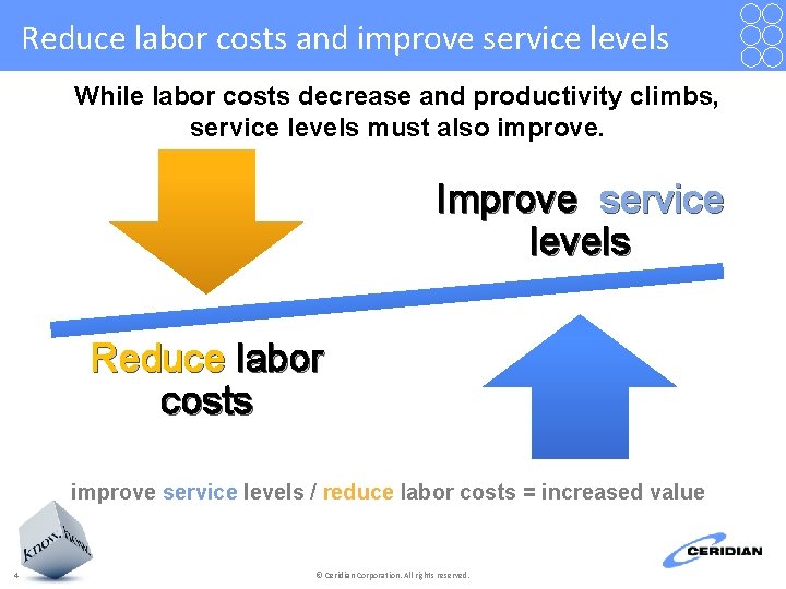 Reduce labor costs and improve service levels While labor costs decrease and productivity climbs,