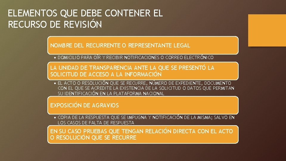 ELEMENTOS QUE DEBE CONTENER EL RECURSO DE REVISIÓN NOMBRE DEL RECURRENTE O REPRESENTANTE LEGAL