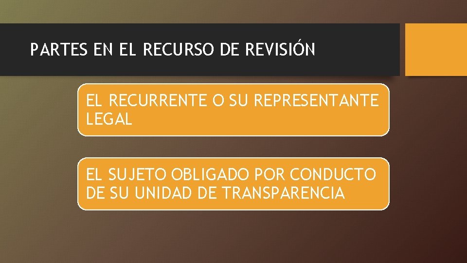 PARTES EN EL RECURSO DE REVISIÓN EL RECURRENTE O SU REPRESENTANTE LEGAL EL SUJETO