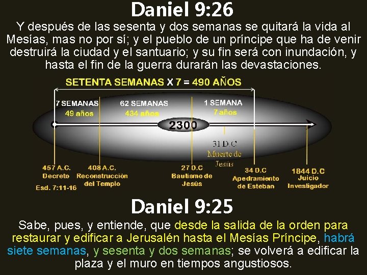 Daniel 9: 26 Y después de las sesenta y dos semanas se quitará la Daniel 9: 26 Y después de las sesenta y dos semanas se quitará la