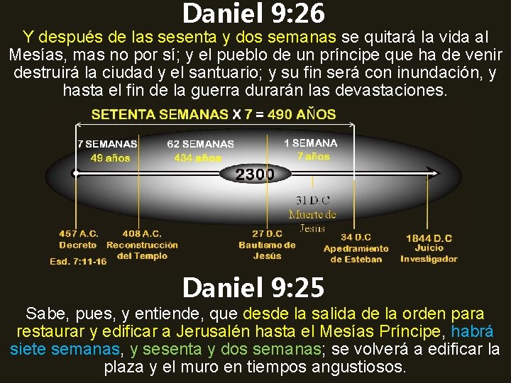 Daniel 9: 26 Y después de las sesenta y dos semanas se quitará la Daniel 9: 26 Y después de las sesenta y dos semanas se quitará la
