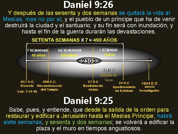 Daniel 9: 26 Y después de las sesenta y dos semanas se quitará la Daniel 9: 26 Y después de las sesenta y dos semanas se quitará la