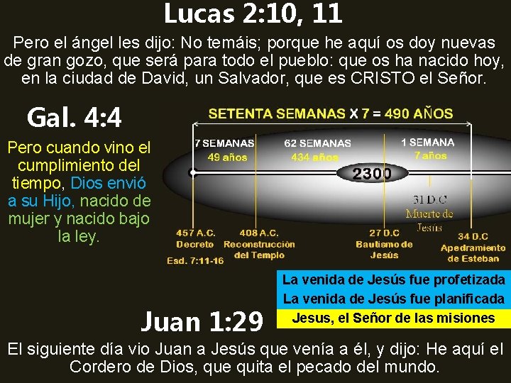 Lucas 2: 10, 11 Pero el ángel les dijo: No temáis; porque he aquí Lucas 2: 10, 11 Pero el ángel les dijo: No temáis; porque he aquí