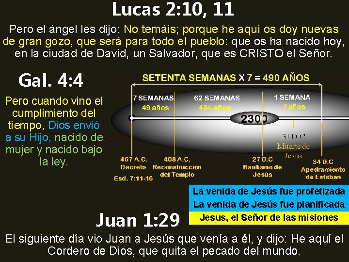 Lucas 2: 10, 11 Pero el ángel les dijo: No temáis; porque he aquí Lucas 2: 10, 11 Pero el ángel les dijo: No temáis; porque he aquí
