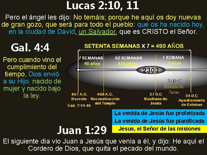 Lucas 2: 10, 11 Pero el ángel les dijo: No temáis; porque he aquí Lucas 2: 10, 11 Pero el ángel les dijo: No temáis; porque he aquí