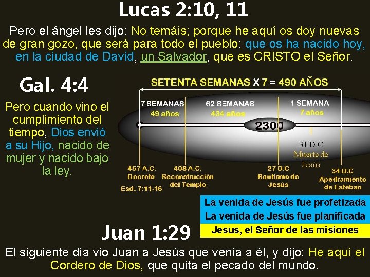 Lucas 2: 10, 11 Pero el ángel les dijo: No temáis; porque he aquí Lucas 2: 10, 11 Pero el ángel les dijo: No temáis; porque he aquí