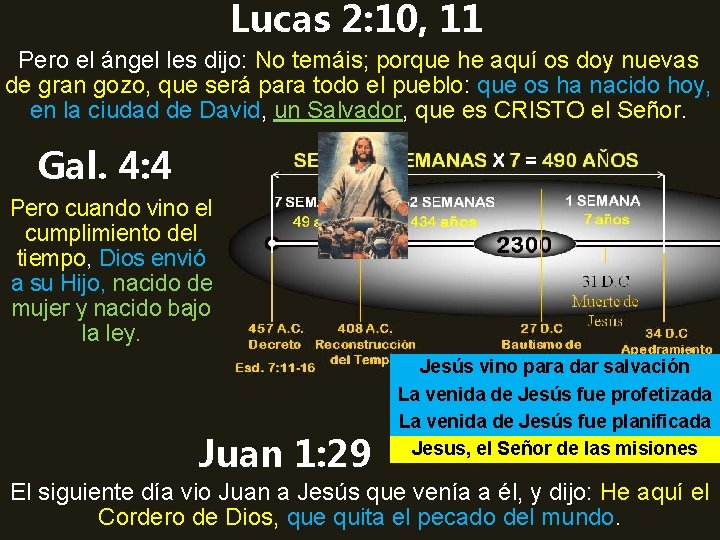 Lucas 2: 10, 11 Pero el ángel les dijo: No temáis; porque he aquí Lucas 2: 10, 11 Pero el ángel les dijo: No temáis; porque he aquí