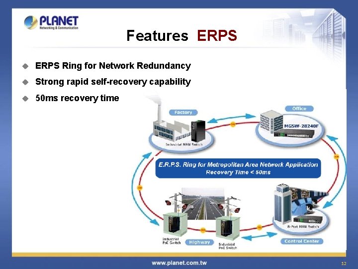 Features ERPS u ERPS Ring for Network Redundancy u Strong rapid self-recovery capability u
