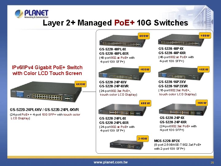 Layer 2+ Managed Po. E+ 10 G Switches 400 W 600 W GS-5220 -48