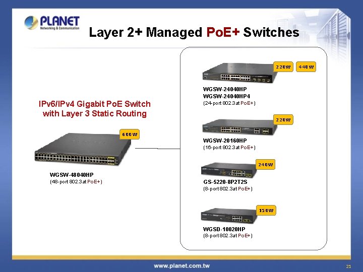 Layer 2+ Managed Po. E+ Switches 220 W 440 W WGSW-24040 HP 4 IPv