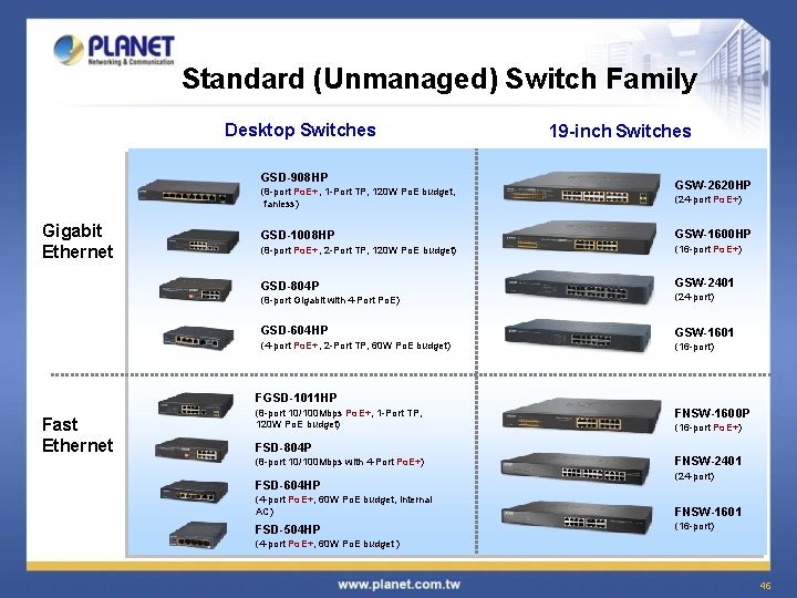 Standard (Unmanaged) Switch Family Desktop Switches GSD-908 HP (8 -port Po. E+, 1 -Port