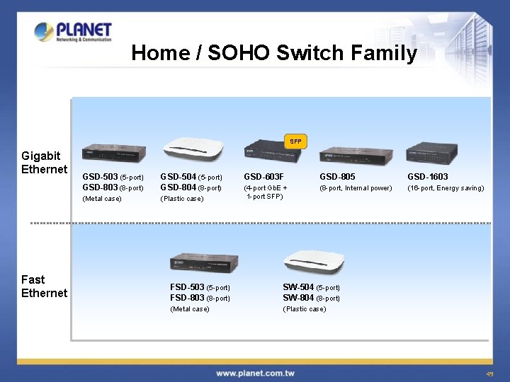 Home / SOHO Switch Family SFP Gigabit Ethernet Fast Ethernet GSD-503 (5 -port) GSD-803