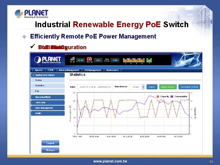Industrial Renewable Energy Po. E Switch u Efficiently Remote Po. E Power Management ü