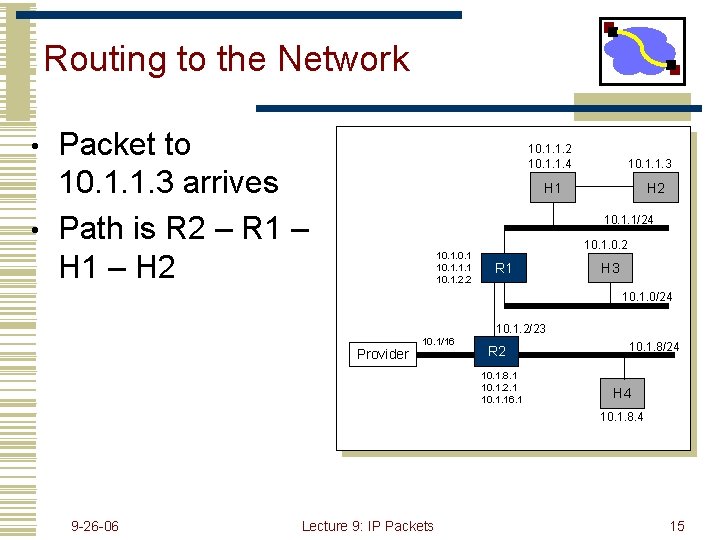 Routing to the Network Packet to 10. 1. 1. 3 arrives • Path is