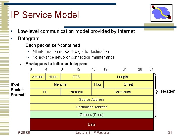 IP Service Model • Low-level communication model provided by Internet • Datagram • Each