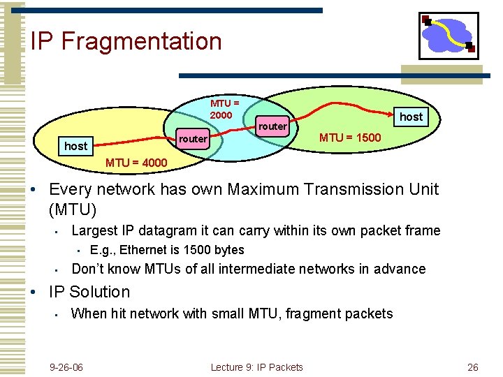 IP Fragmentation MTU = 2000 router host MTU = 1500 MTU = 4000 •